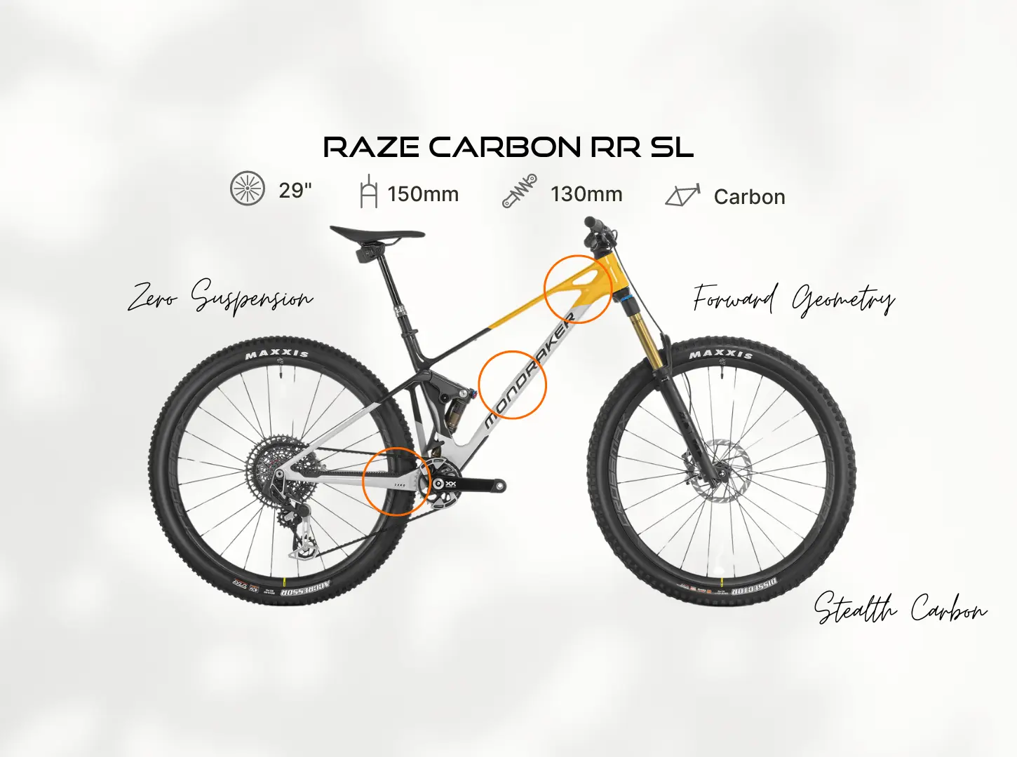 Mondraker Raze Carbon RR SL Mondraker Raze Carbon RR SL Eigenschaften